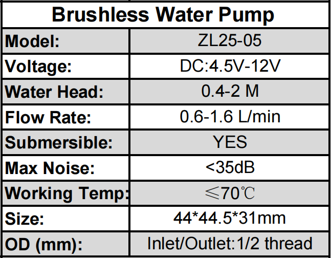 Brushless Water Pump for Coffee Machine/ Water Dispenser
