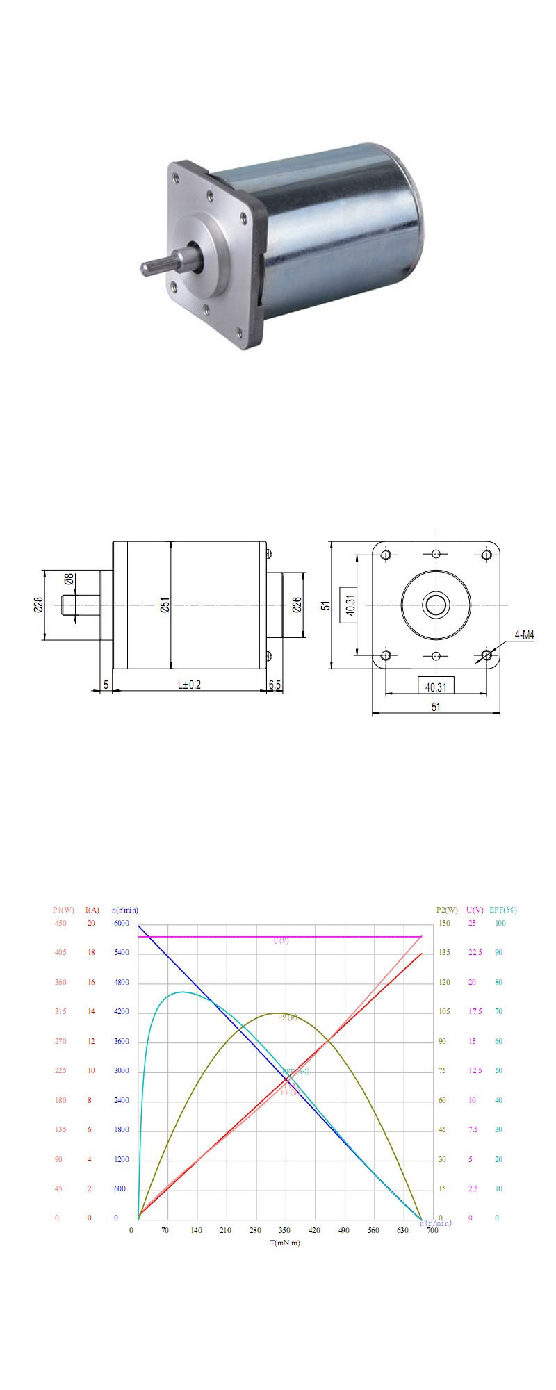 P34 Coffee Mill Motor