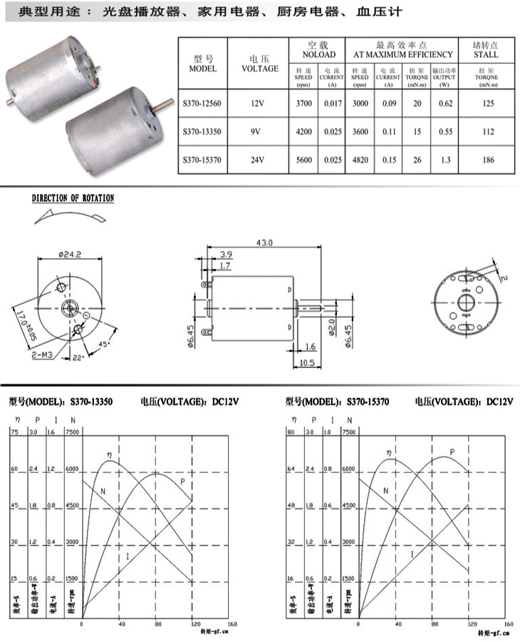 24v DC motor for home appliances